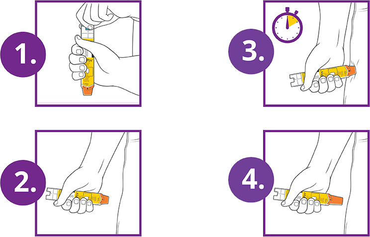 Kaip naudoti adrenalino automatinį injektorių? Epinefrino švirkštiklio instrukcija.  Kaip naudoti adrenalino automatinį injektorių? Epinefrino švirkštiklio instrukcija.